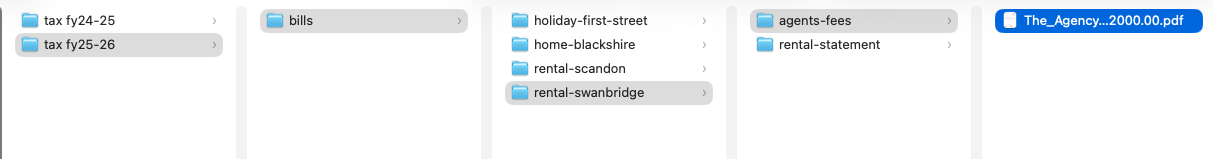 Finder showing filed PDFs organised by tax year, property, and category